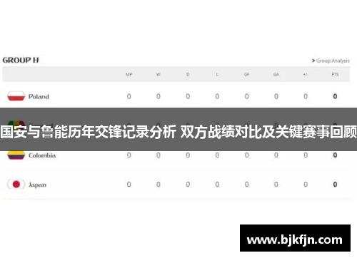 国安与鲁能历年交锋记录分析 双方战绩对比及关键赛事回顾