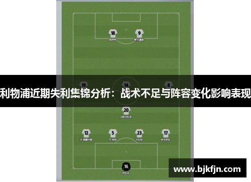 利物浦近期失利集锦分析：战术不足与阵容变化影响表现