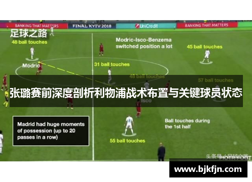 张璐赛前深度剖析利物浦战术布置与关键球员状态
